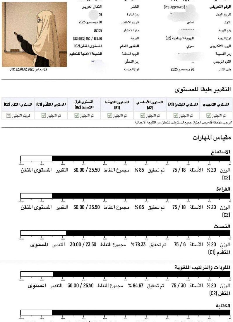 at-Tanall sertifikati · C2