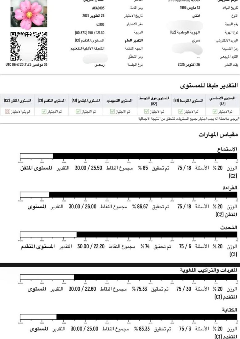 at-Tanall sertifikati · C1