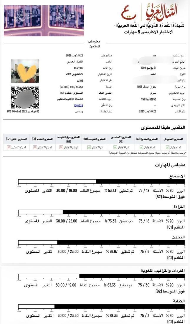 at-Tanall sertifikati · C1
